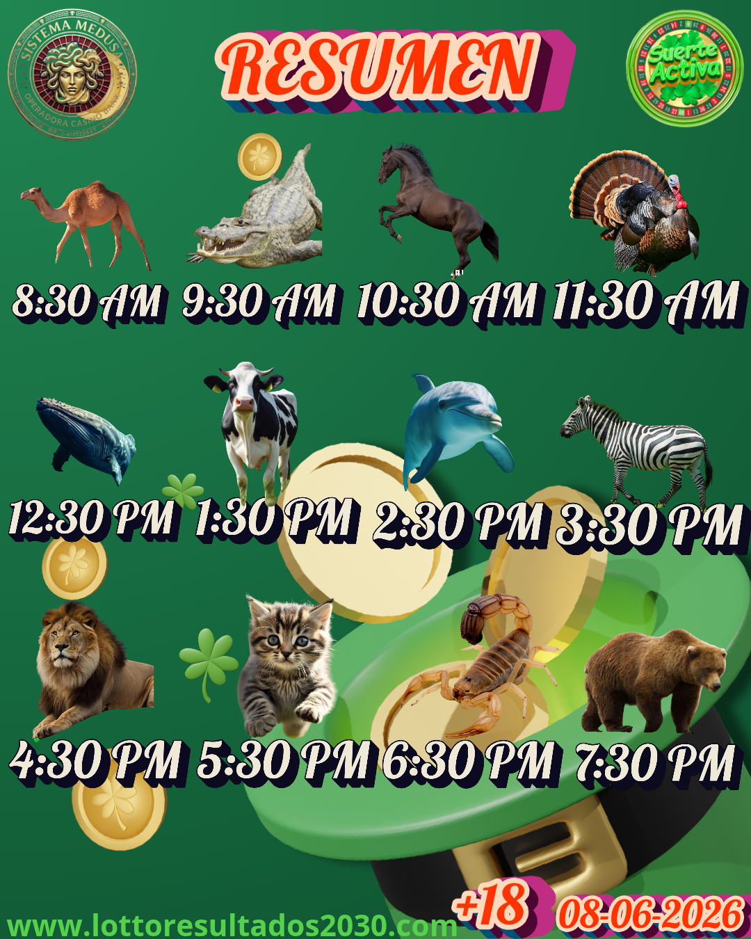 Resultado 2026-06-08 20:00:00